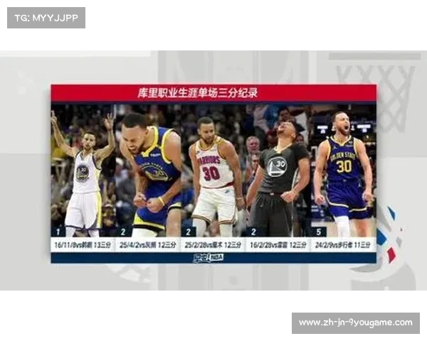 库里客战灰熊仅得2分 科尔表示他一定铭记于心 库里客战灰熊仅得2分 科尔表示他一定铭记于心