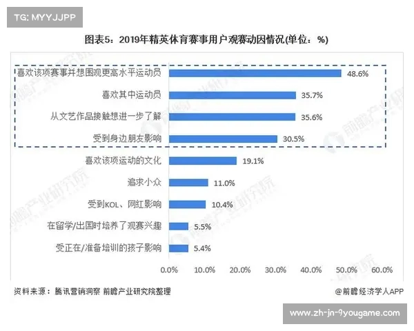 格拉夫夏普胜势明显分析奥斯赛事前景及关键因素 格拉夫夏普胜势明显分析奥斯赛事前景及关键因素
