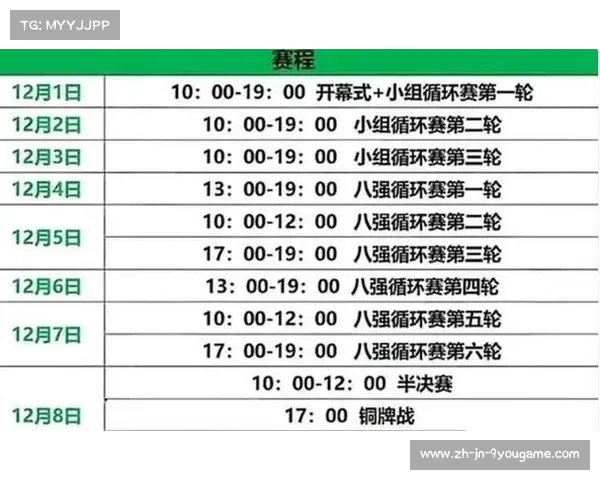 全面解析男篮世界杯赛程安排及比赛时间的详细信息 全面解析男篮世界杯赛程安排及比赛时间的详细信息